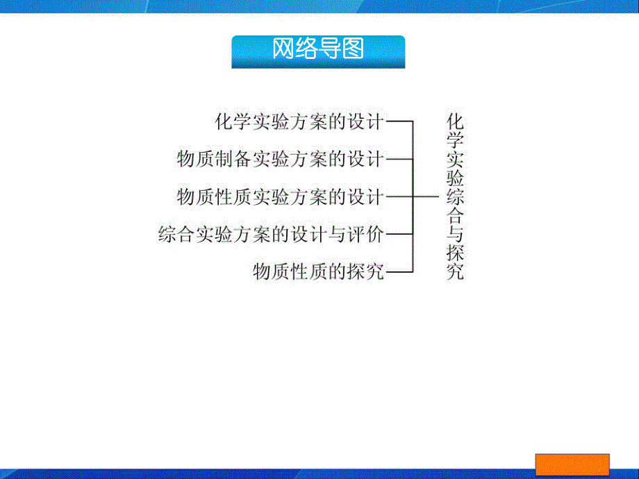 第33讲综合实验与探究.ppt_第3页