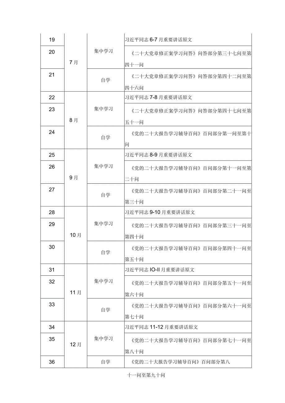 污水处理厂党支部2023年度理论学习计划.docx_第3页