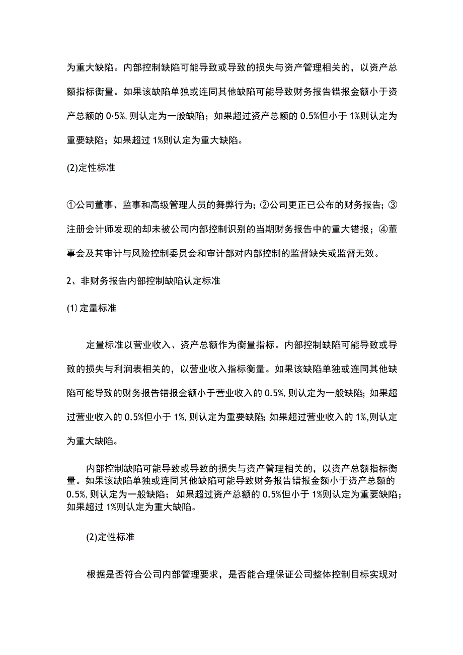 内控自评及整改报告.docx_第3页