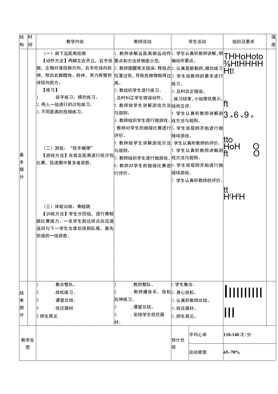 义务教育新课标水平一操作技能训练与提升肩下远距离投掷体育与健康教案.docx_第2页