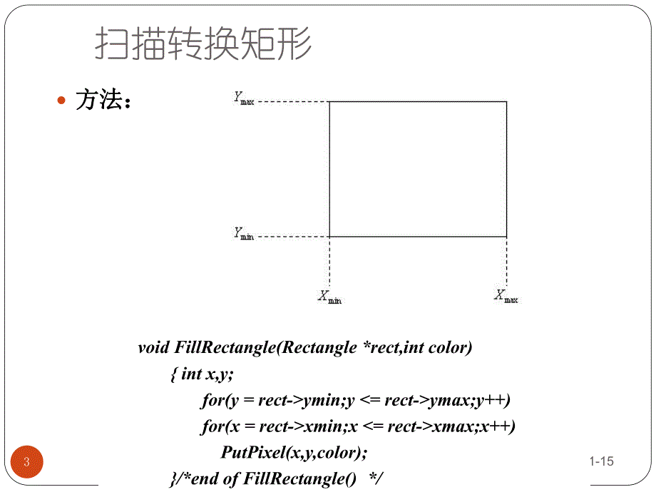 第3章基本图形的生成二.ppt_第3页