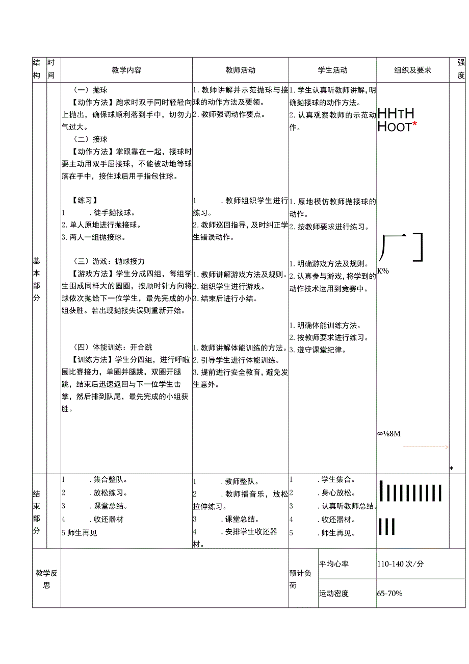 一年级下册水平一操作技能训练与提向上抛球和接球体育与健康教案.docx_第2页