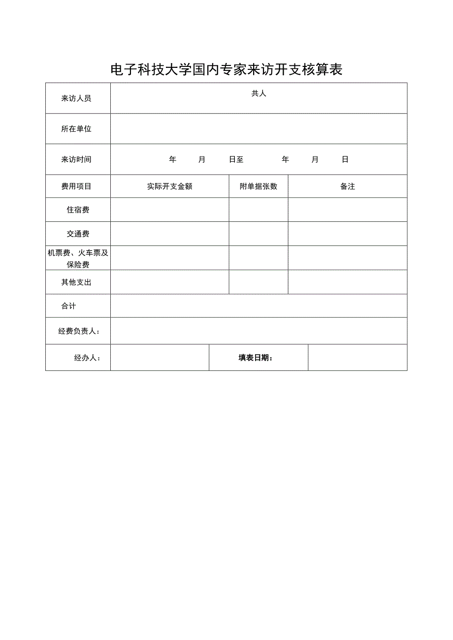 国内专家来访开支核算表.docx_第1页