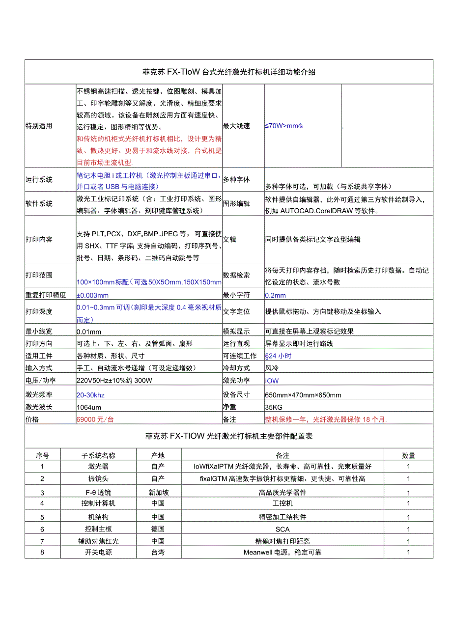 菲克苏FX-T10W台式光纤激光打标机详细功能介绍.docx_第1页