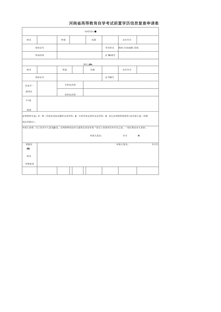 河南省高等教育自学考试前置学历信息复查申请表专科学历信息.docx_第1页