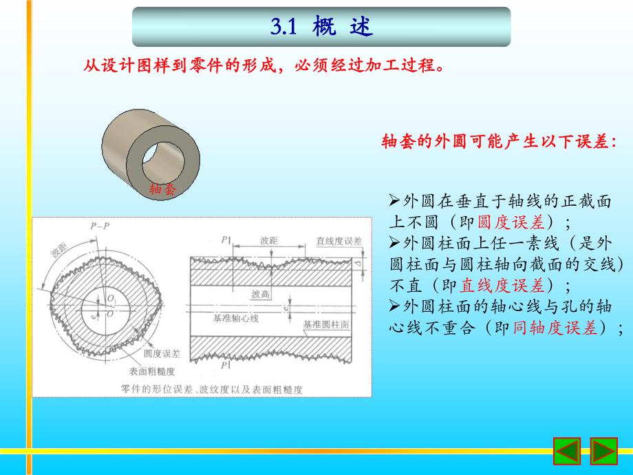 第3章 形状与位置公差.ppt_第3页