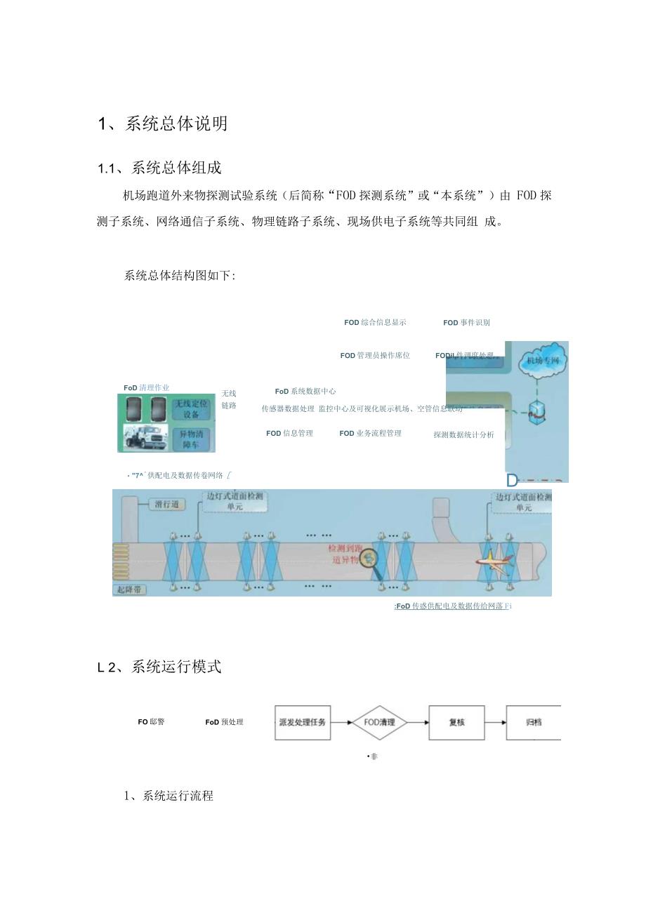 机场跑道异物(FOD)探测试验系统建议方案.docx_第2页