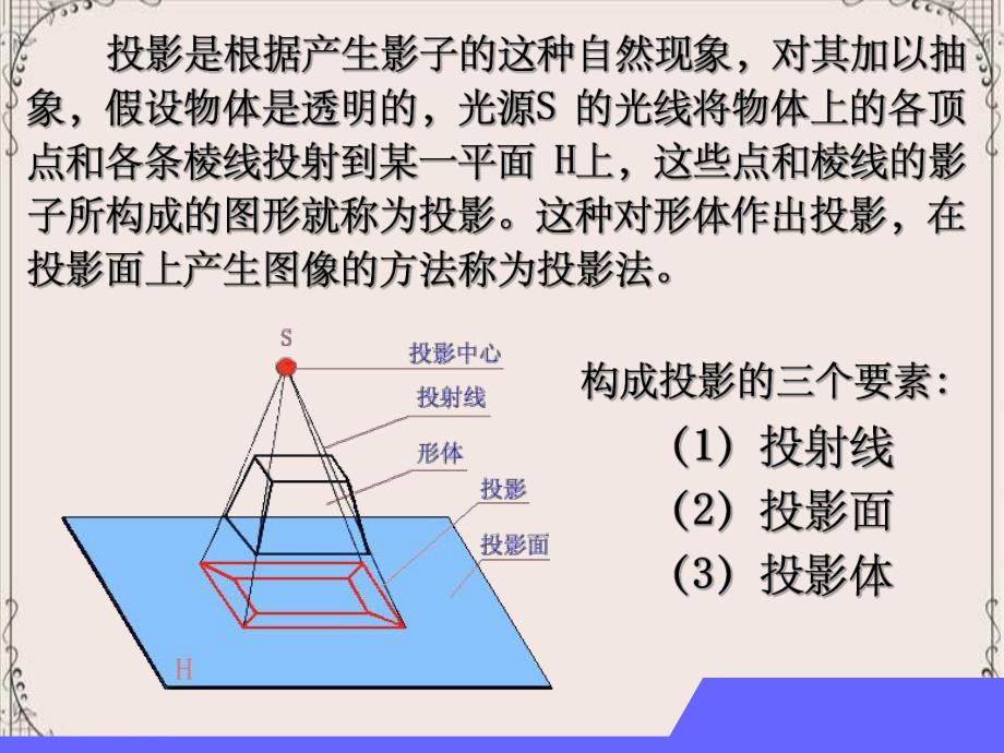 第3章投影基本知识.ppt_第3页