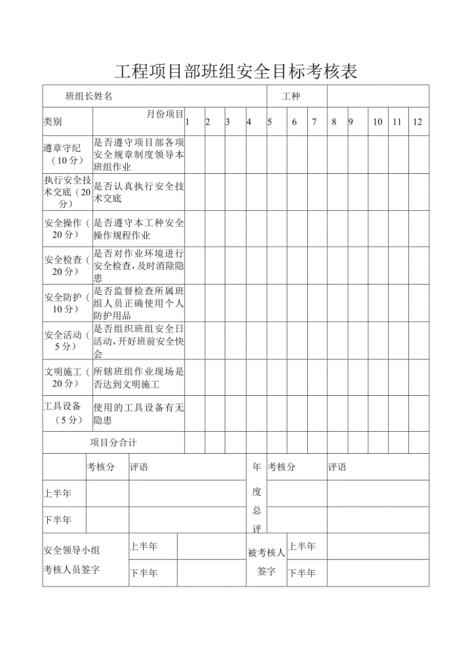 工程项目部班组安全目标考核表.docx_第1页