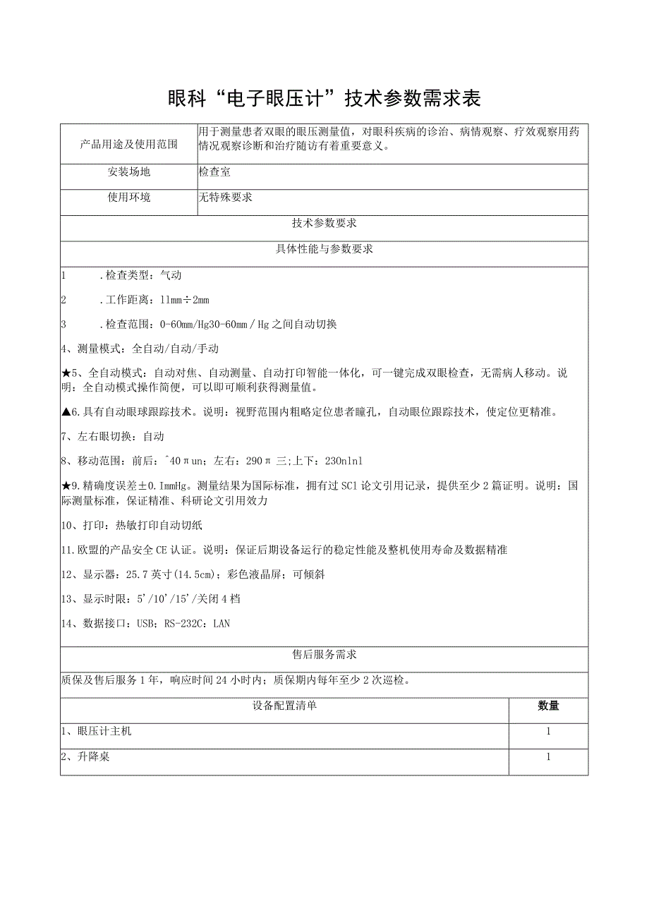 眼科“电子眼压计”技术参数需求表.docx_第1页