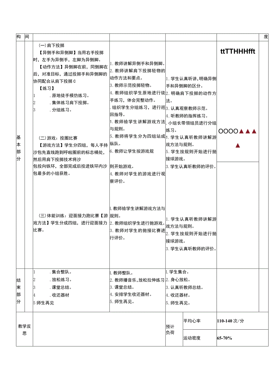 一年级下册水平一操作技能训练与提升肩下投掷之异侧脚的前迈动作体育与健康教案.docx_第2页