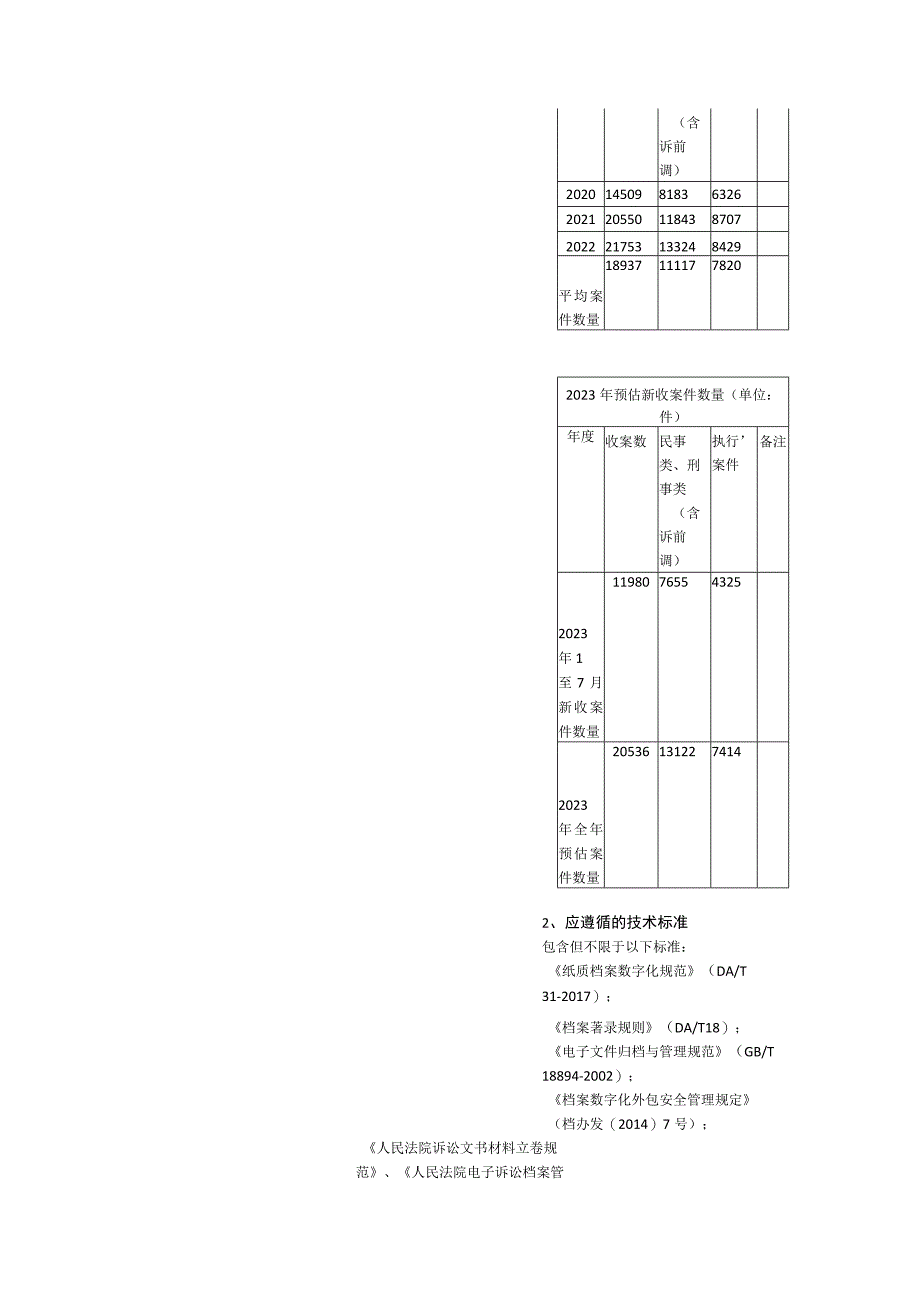 第三章谈判项目技术、服务、商务及其他要求.docx_第2页