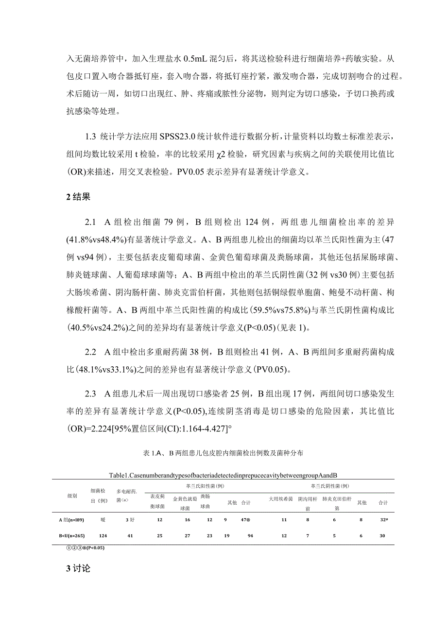 连续苯扎氯铵溶液包皮消毒对包皮腔内细菌分布及术后切口感染影响的研究.docx_第3页