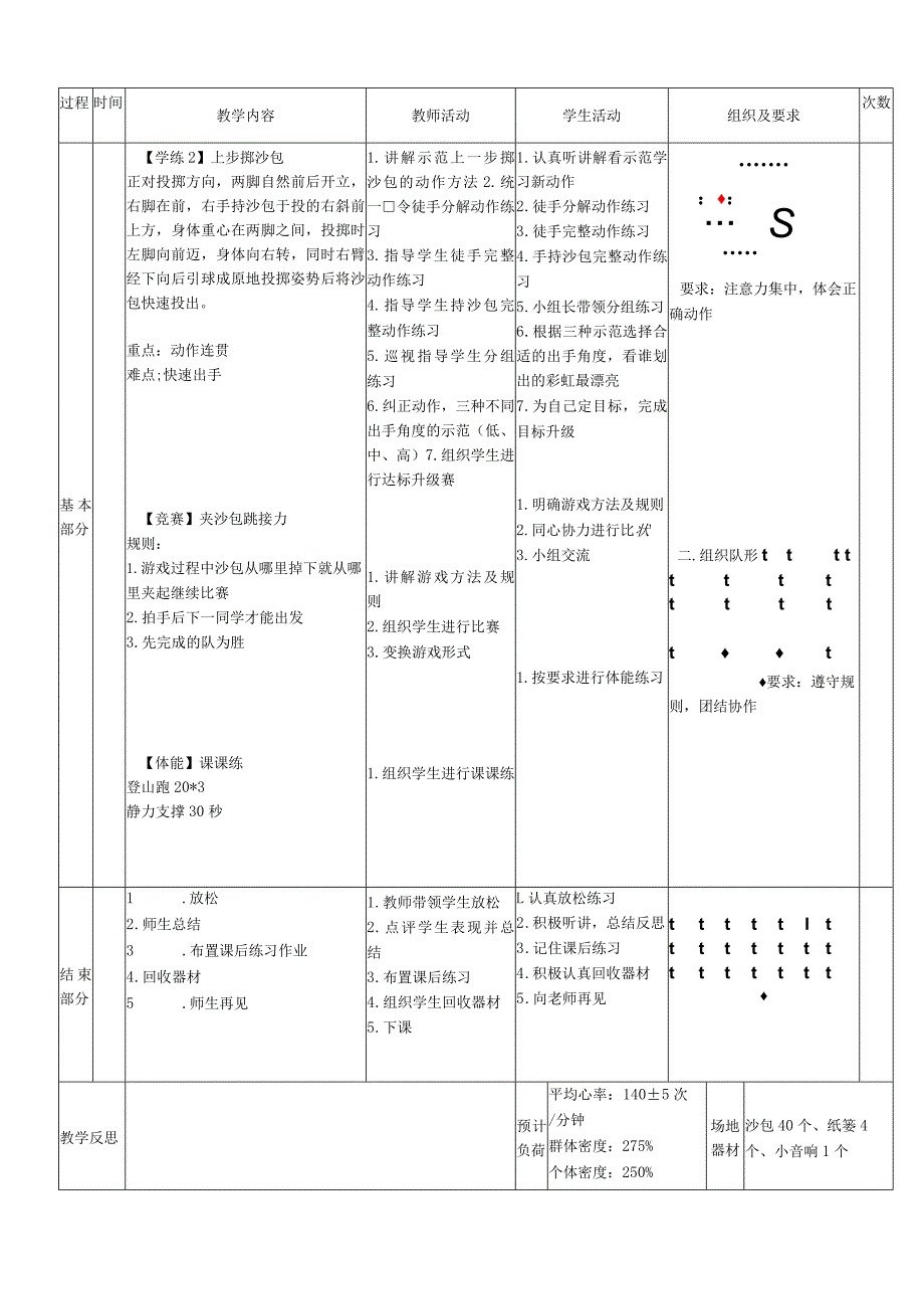 新课标水平二《上步投掷沙包》体育与健康教案.docx_第2页