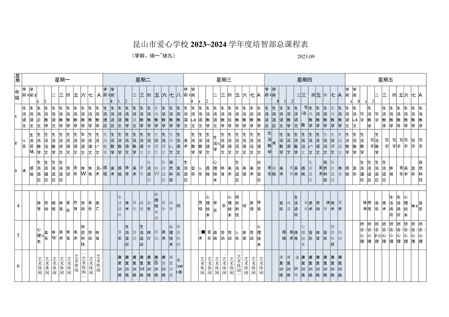 昆山市爱心学校2023～2024学年度培智部总课程表.docx_第1页