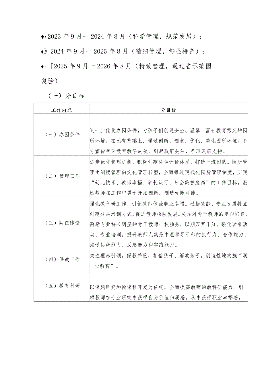 幼儿园三年（2023.9-2026.8）综合发展规划.docx_第3页