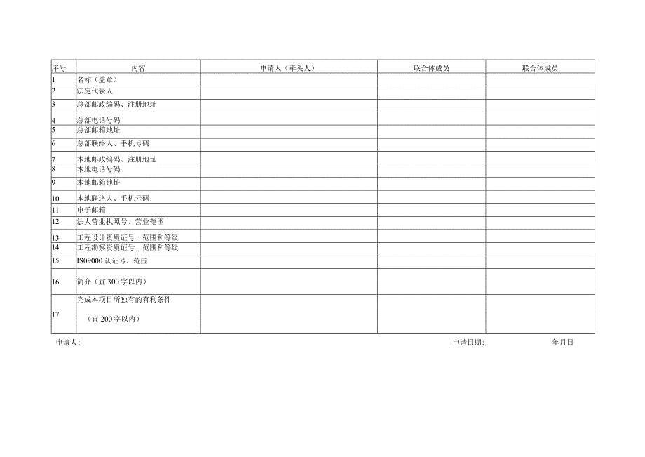 投标申请表申请人、资质、机构简介.docx_第2页