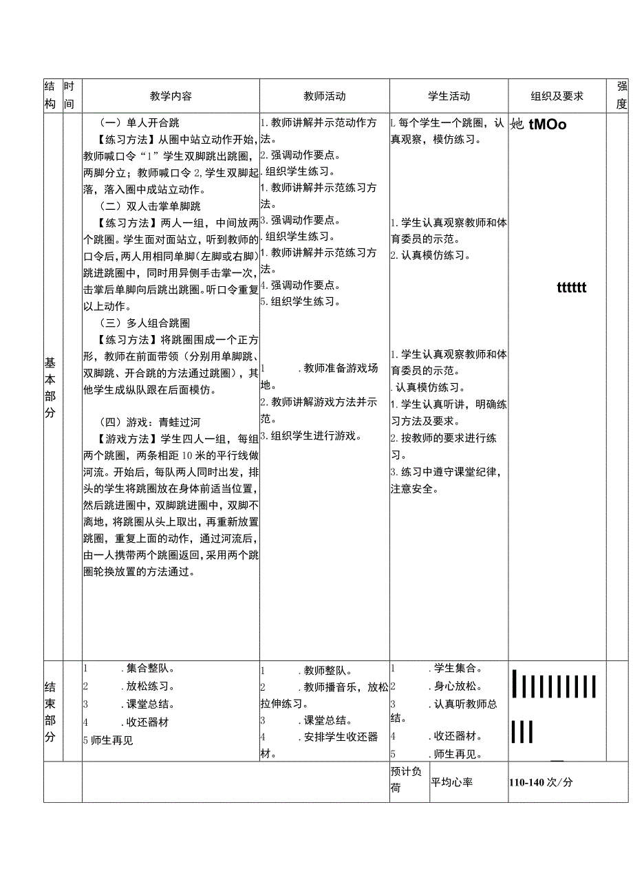 一年级下册水平一移动技能多人的跳圈游戏体育与健康教案.docx_第2页