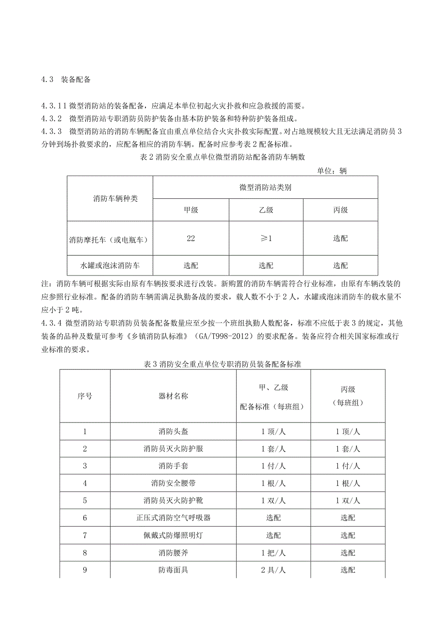 微型消防站建设标准.docx_第3页