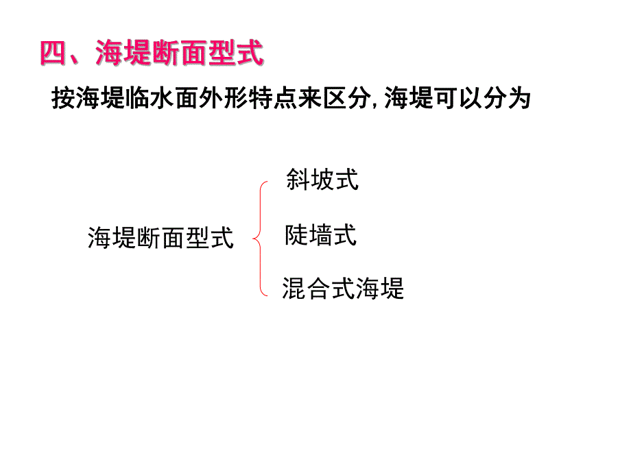 第32章海堤2海堤构造1.ppt_第1页