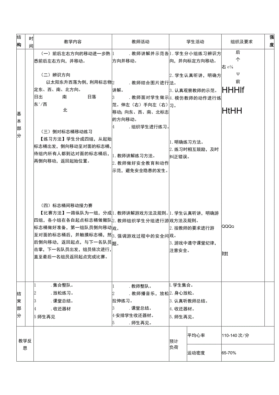 义务教育新课标水平一运动能力感知辨别方向体育与健康教案.docx_第2页