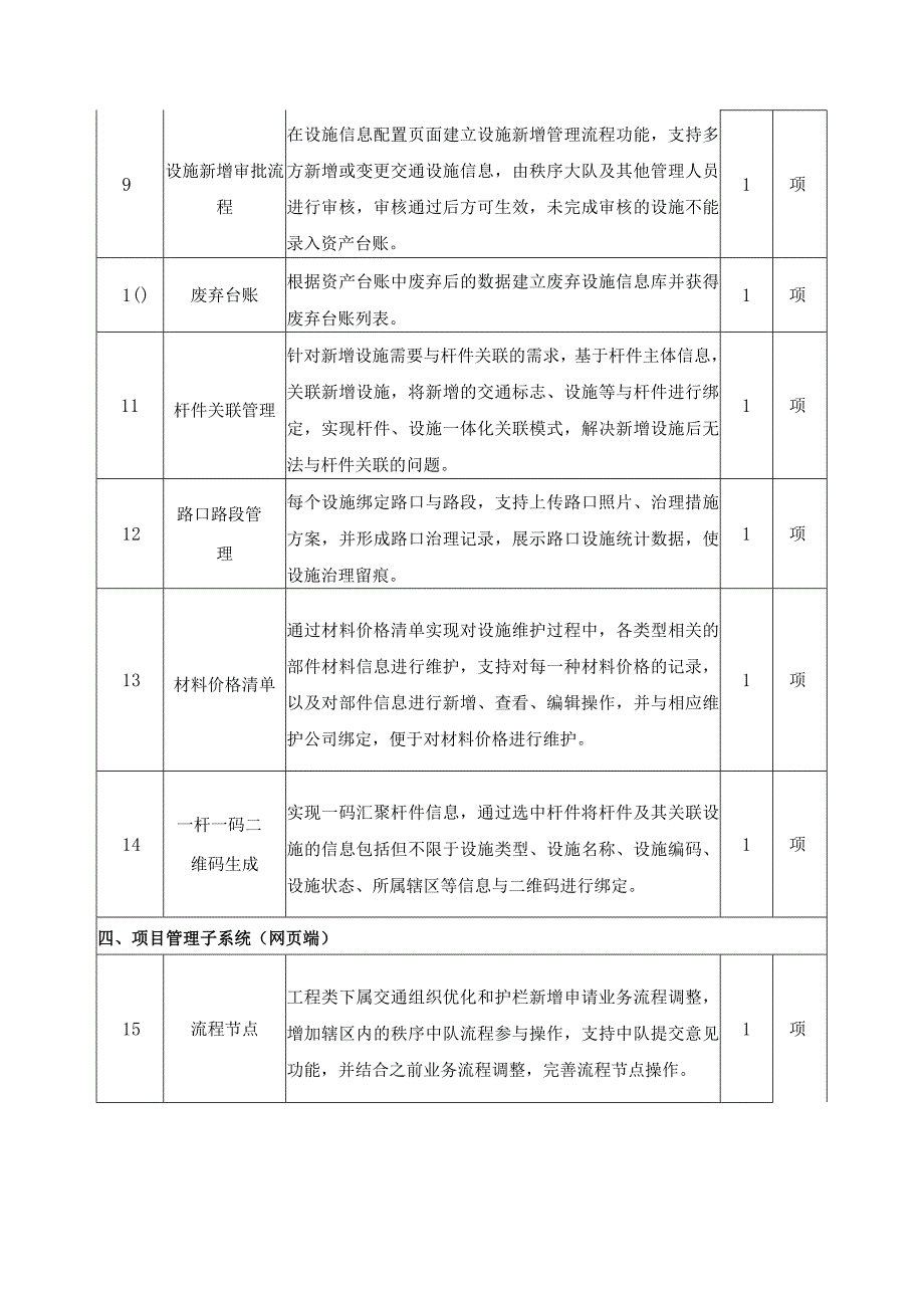 交安设施e智治项目建设要求.docx_第3页