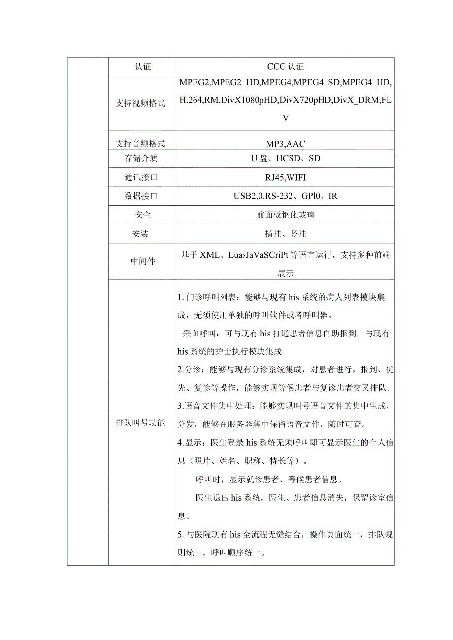 门头电子屏技术需求.docx_第2页