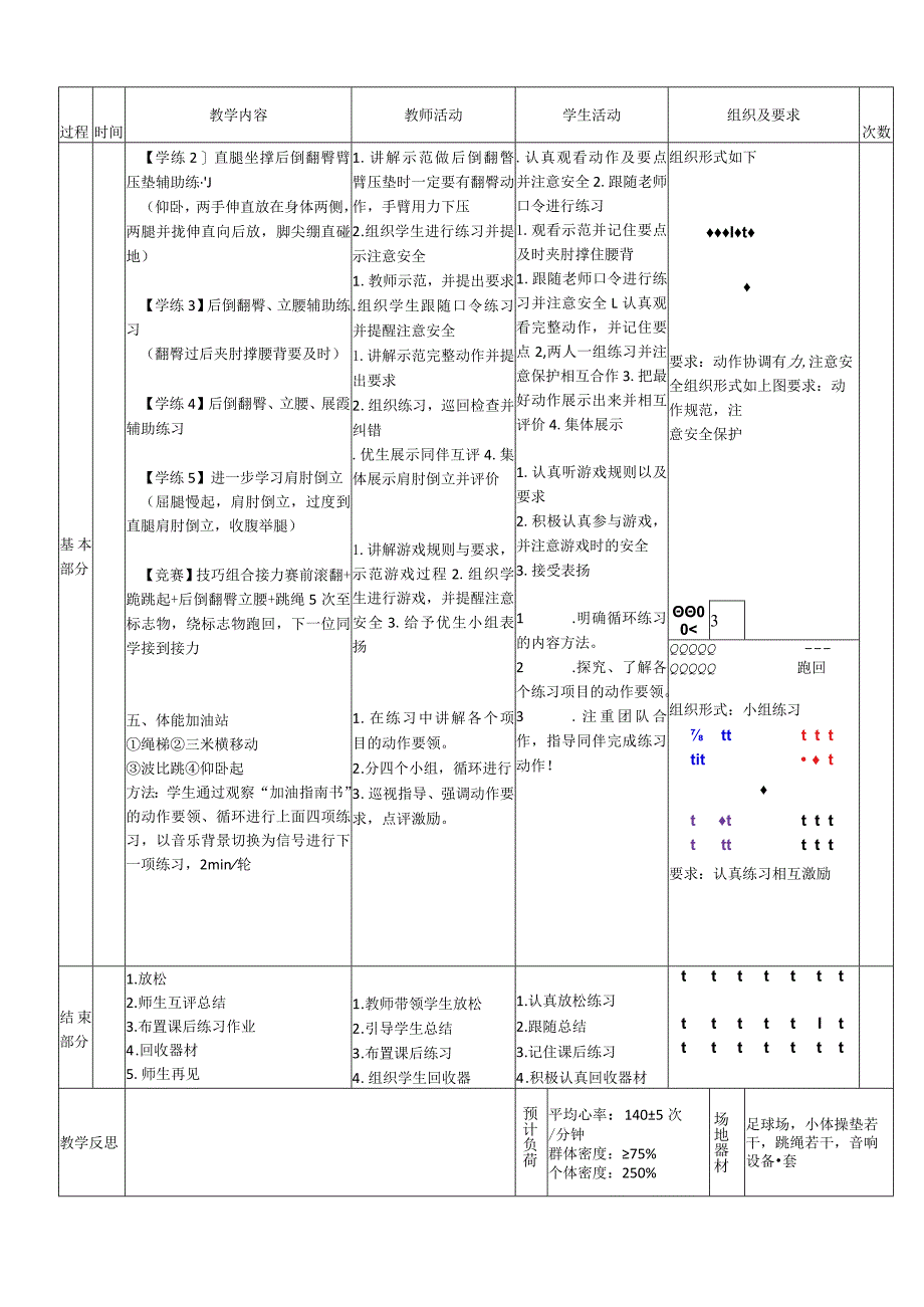 小学新课标水平三《肩肘倒立》体育与健康教案.docx_第2页