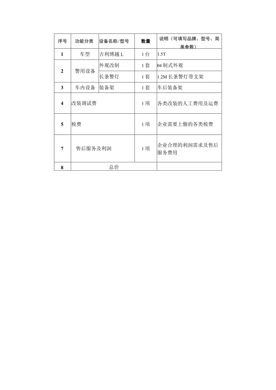 说明可填写品牌、型号、简单参数.docx_第1页