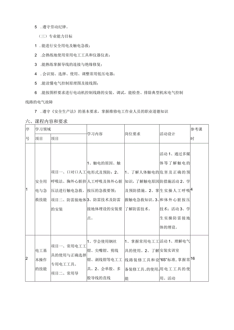 《电工技能训练》课程标准.docx_第2页