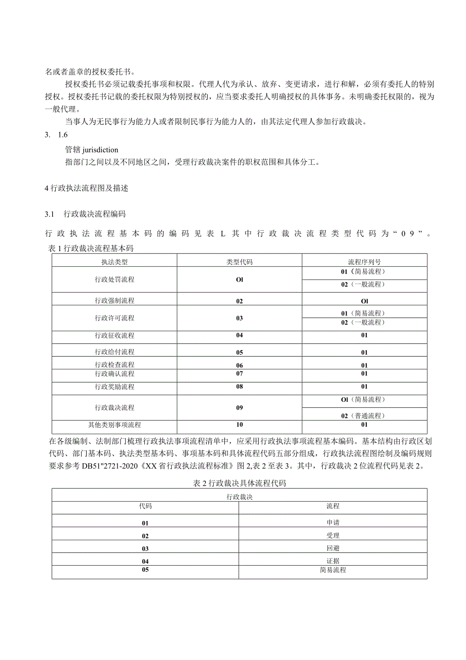 行政裁决程序标准.docx_第2页