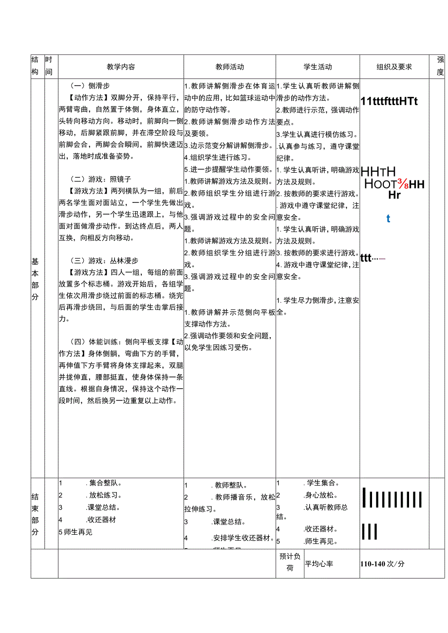 一年级下册水平一移动技能侧滑步体育与健康教案.docx_第2页