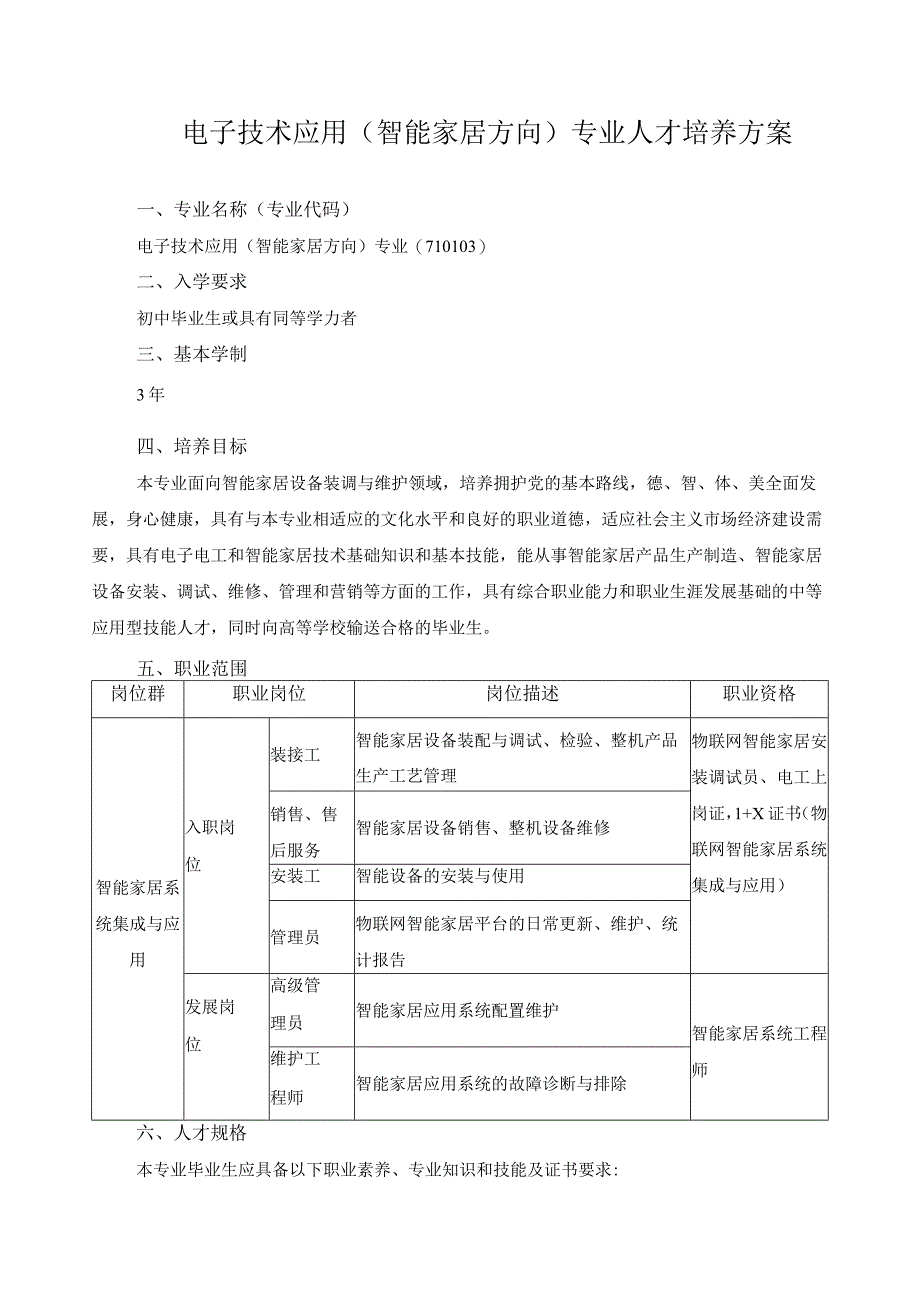 电子技术应用（智能家居方向）专业人才培养方案.docx_第1页