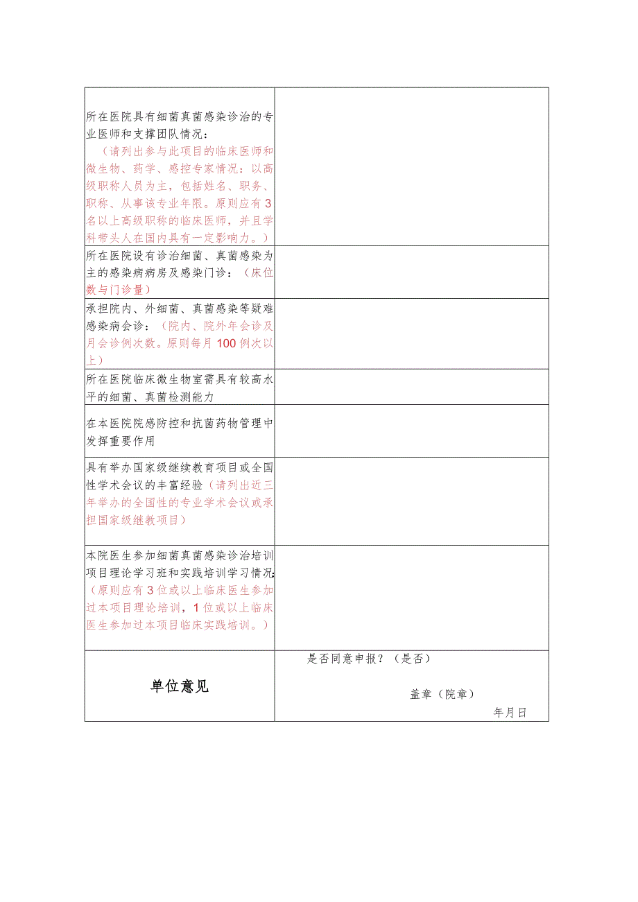 细菌真菌感染诊治培育基地申请表.docx_第2页