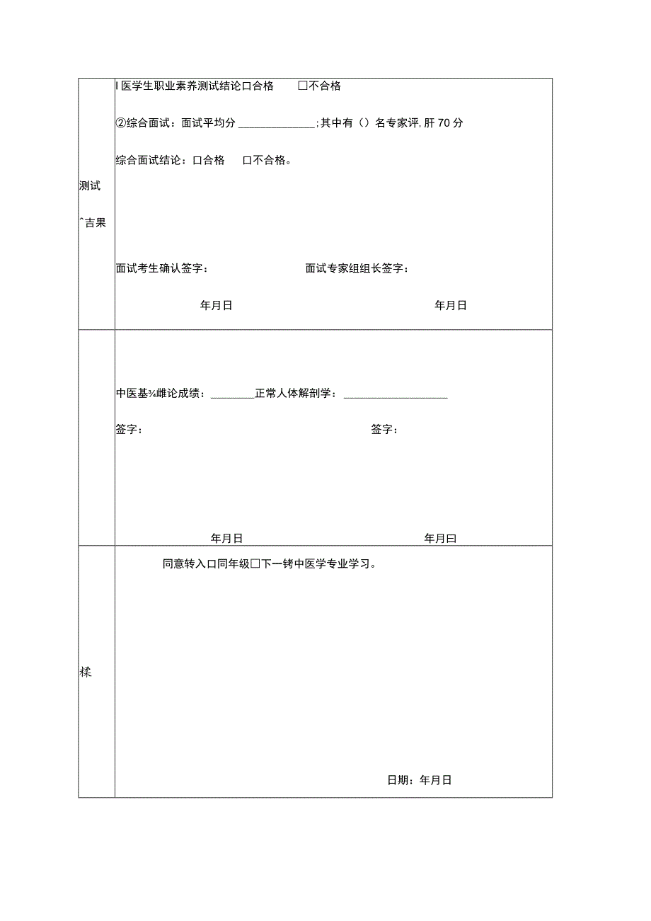 本科生特殊通道转入中医学专业学生考核登记表.docx_第2页