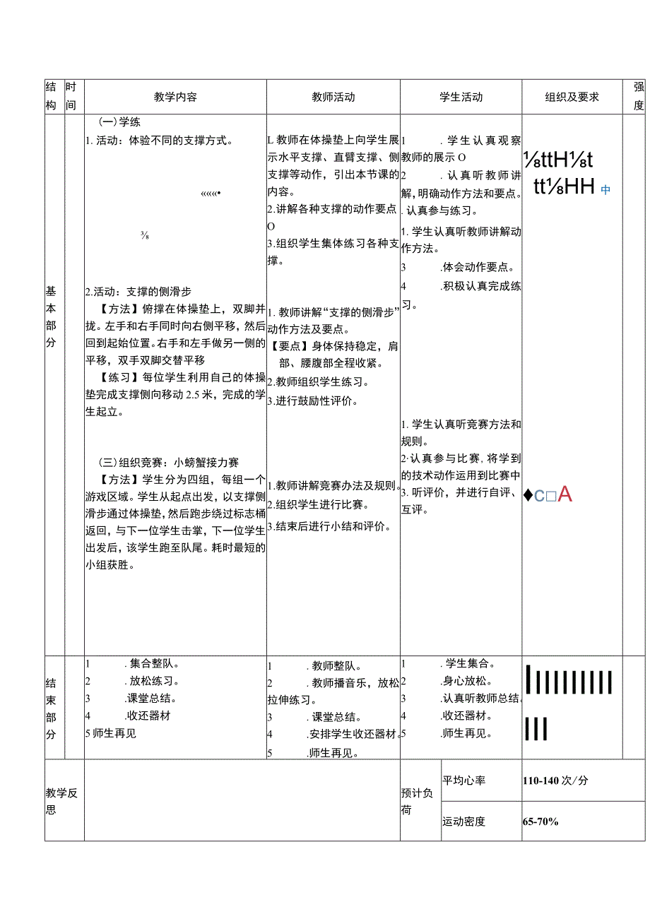 二年级下册水平一移动技能移动中的支撑练习体育与健康教案.docx_第2页