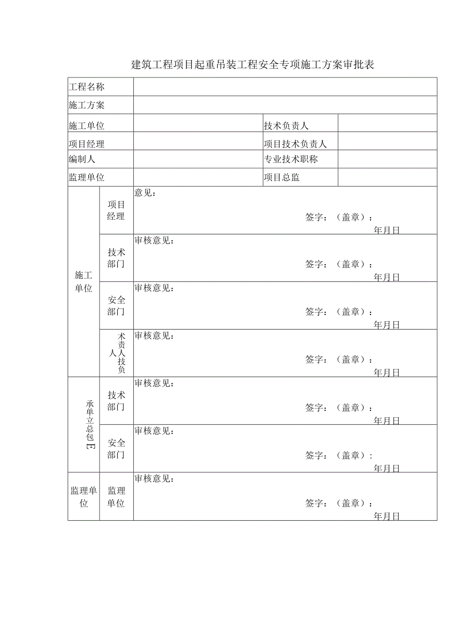 建筑工程项目起重吊装工程安全专项施工方案审批表.docx_第1页