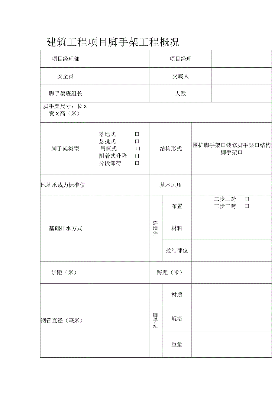 建筑工程项目脚手架工程概况.docx_第1页