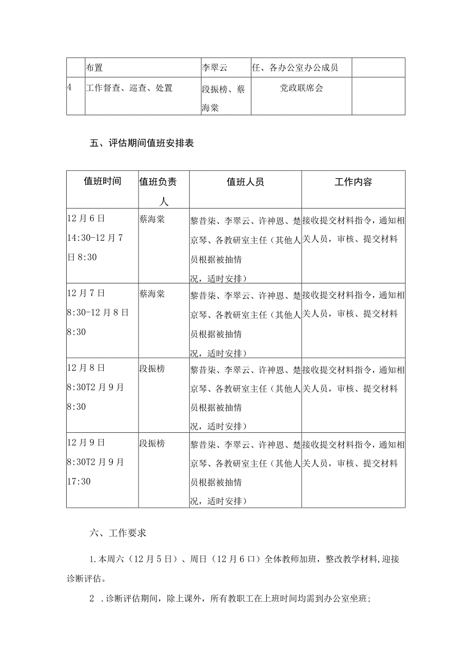 马克思主义学院迎接诊断评估方案.docx_第3页