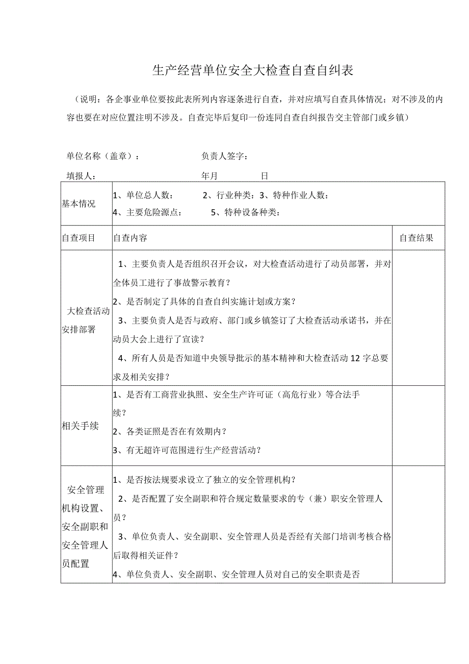 生产经营单位安全大检查自查自纠表.docx_第1页