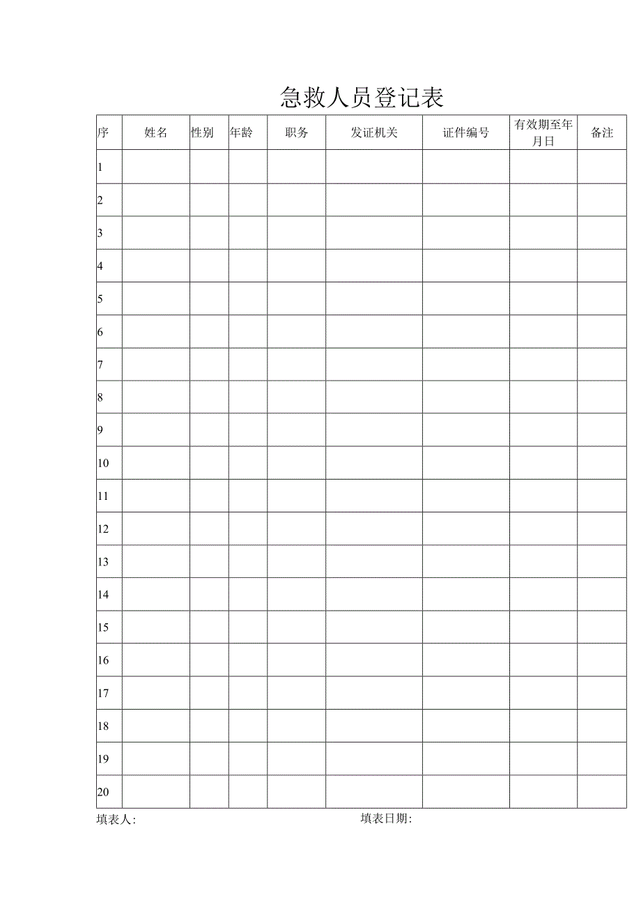 急救人员登记表.docx_第1页