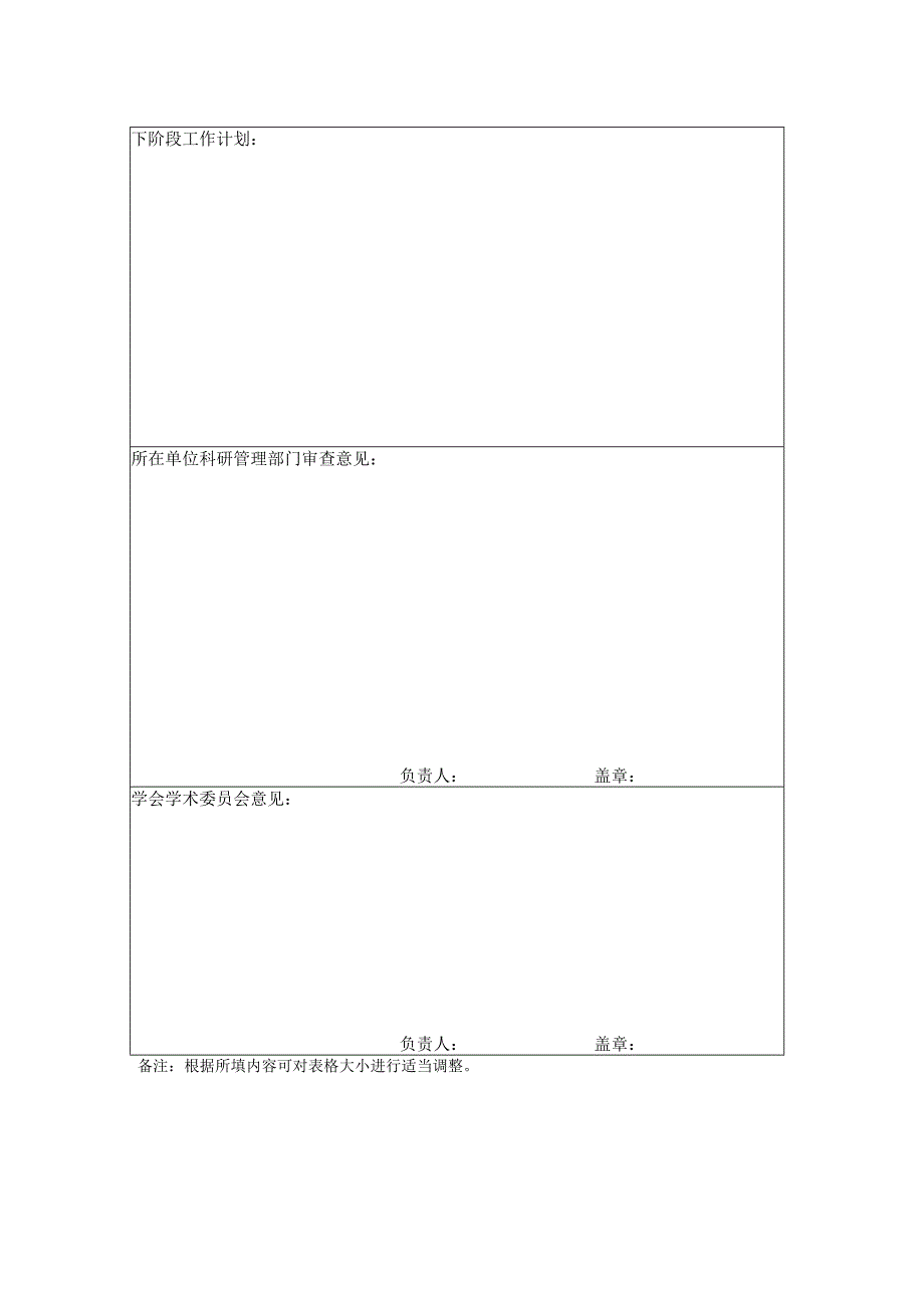 湖南省职业教育与成人教育学会科研规划课题中期检查表.docx_第2页