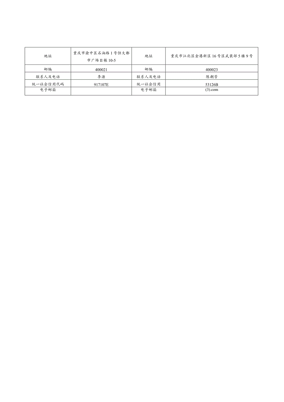 蜀都中学东侧周边道路北段水土保持方案特性表.docx_第2页