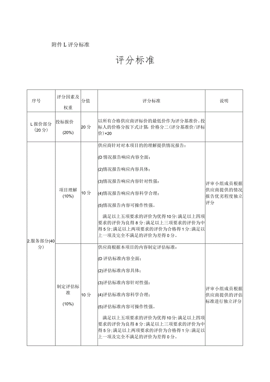 评分标准评分标准.docx_第1页