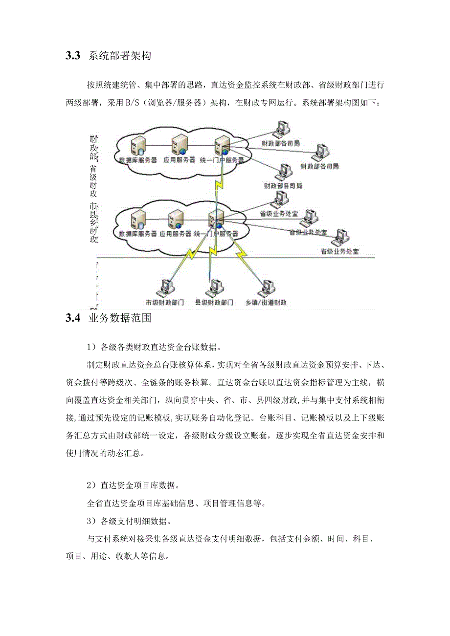 XX省直达资金动态监控系统改造项目采购需求.docx_第2页