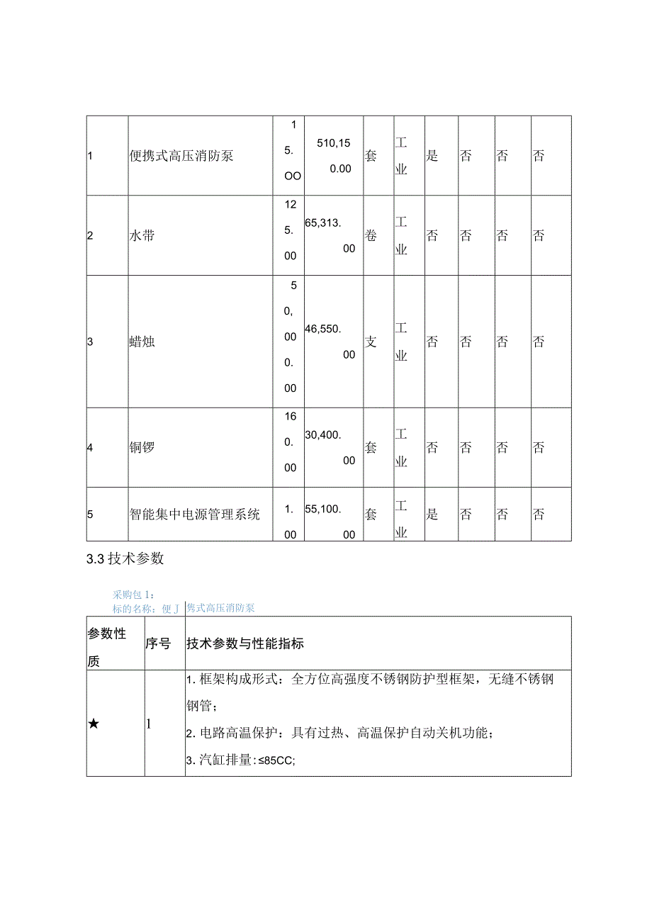 第三章采购项目技术要求.docx_第2页