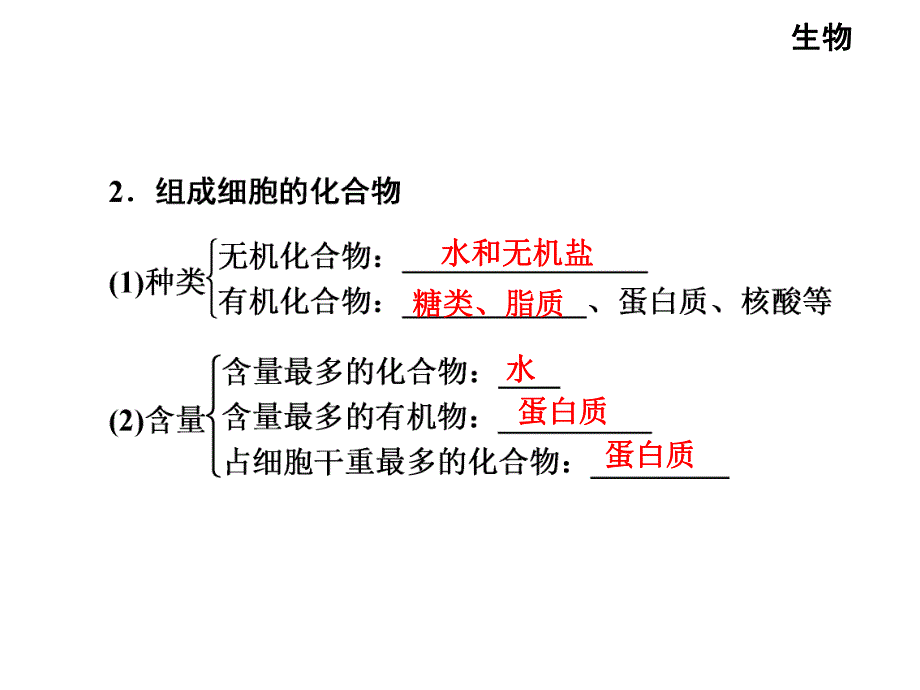 第2讲细胞中的元素及无机化合物.ppt_第3页