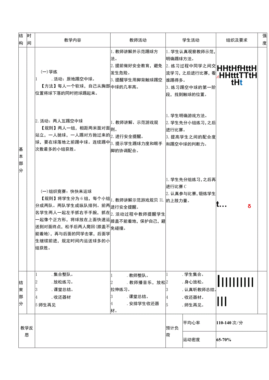 二年级下册水平一下肢操控技能训练小足球踢空中球体育与健康教案.docx_第2页