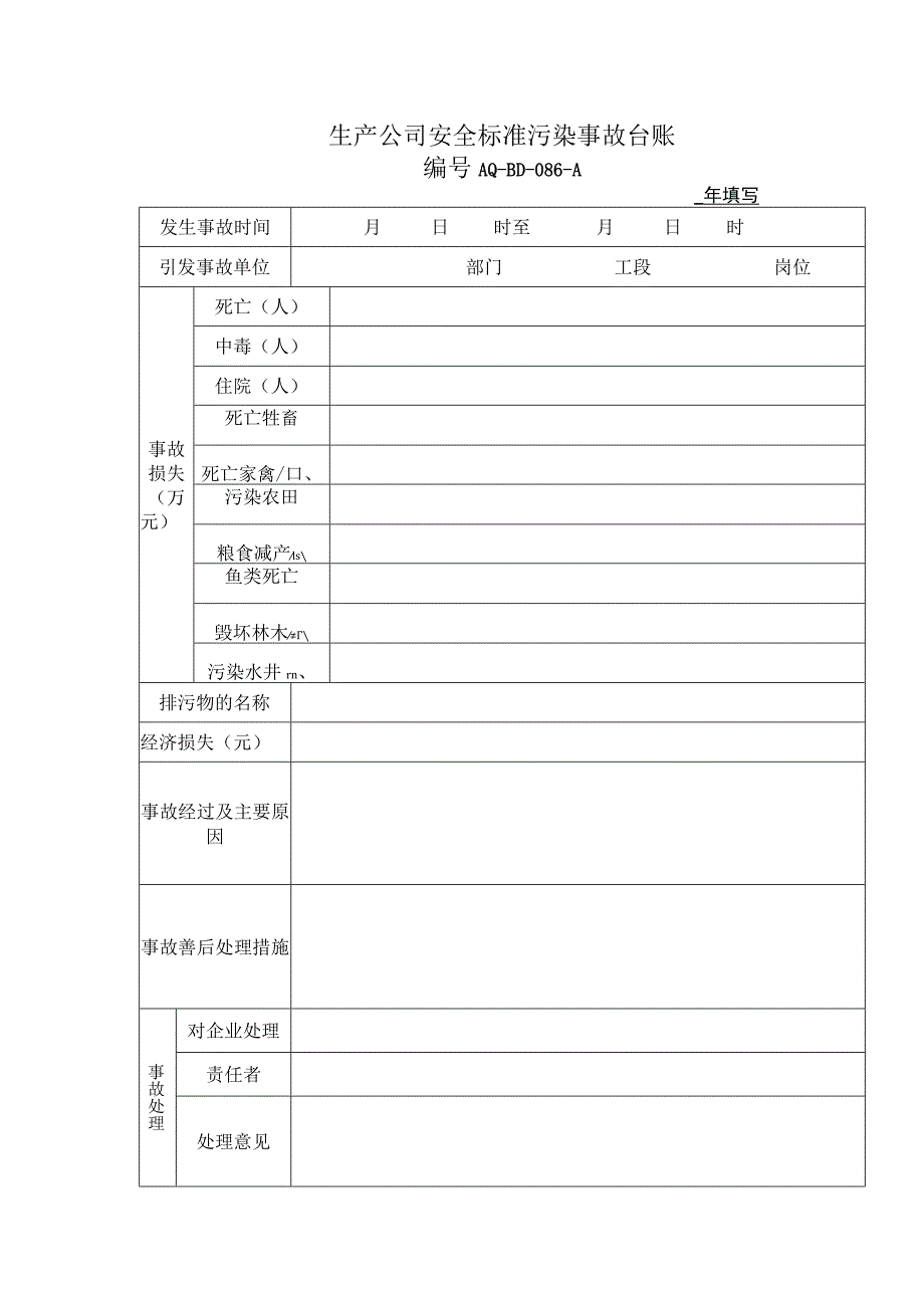 生产公司安全标准污染事故台账.docx_第1页