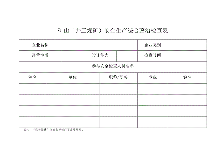 矿山（井工煤矿）安全生产综合整治检查表.docx_第1页